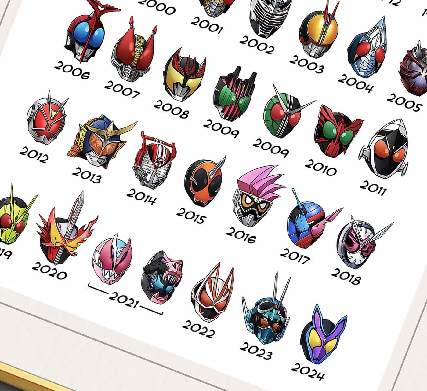 《历代假面骑士》历代假面骑士Kamen Rider复古潮流装饰画