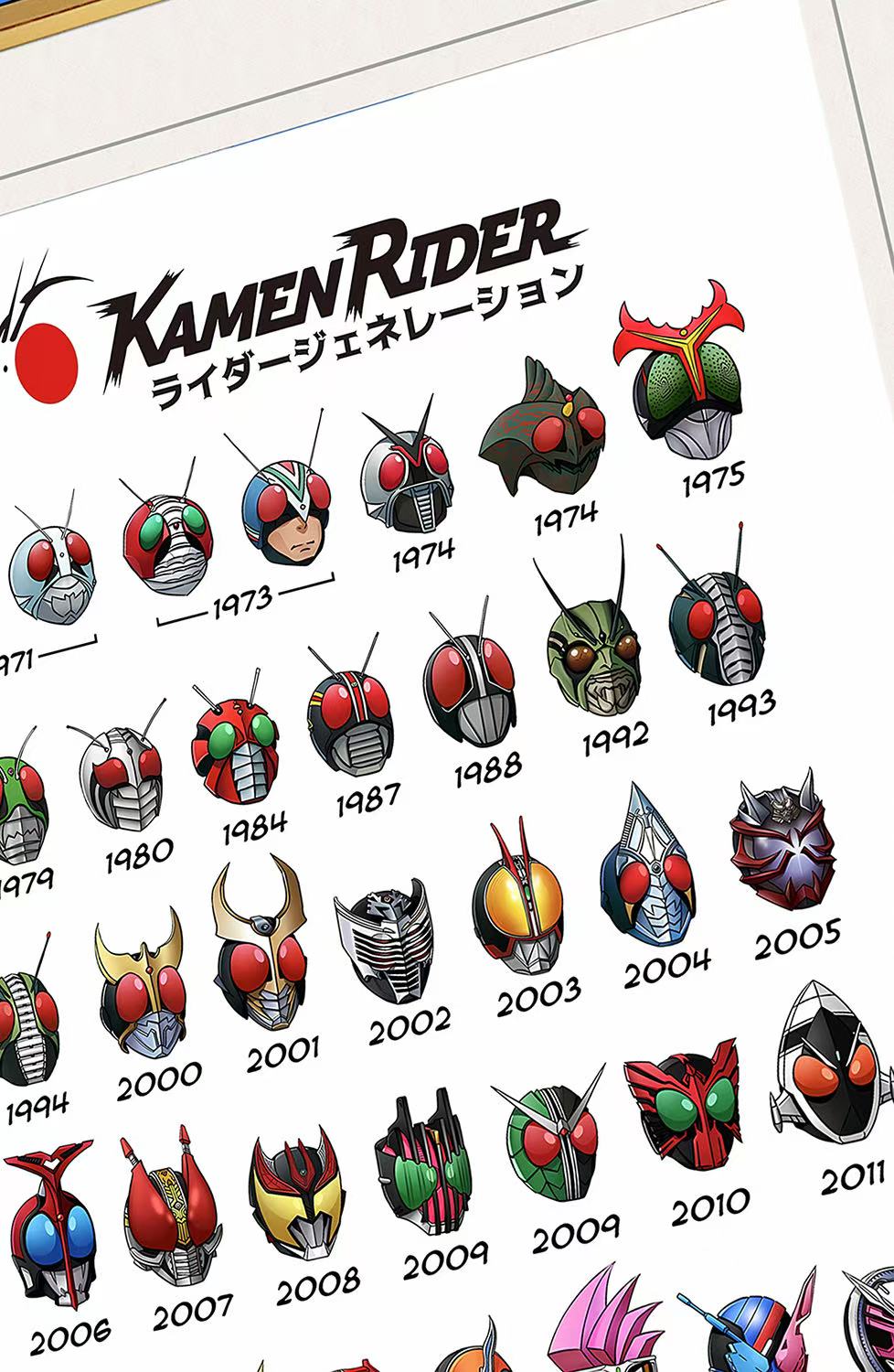 《历代假面骑士》历代假面骑士Kamen Rider复古潮流装饰画